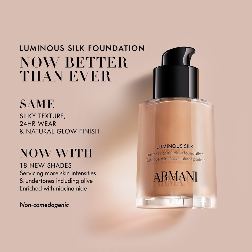 Giorgio Armani Luminous Silk Foundation - In 5.8 Medium Warm Golden. 1 Fl Oz - Picture 3 of 4